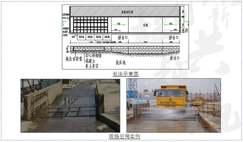 工地降本增效創(chuàng)新技術(shù)60項，省！省！省！